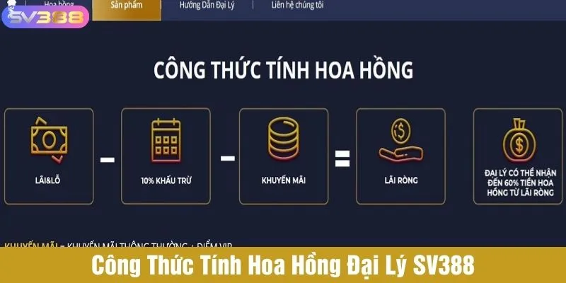 Công thức tính tiền hoa hồng đại lý SV388